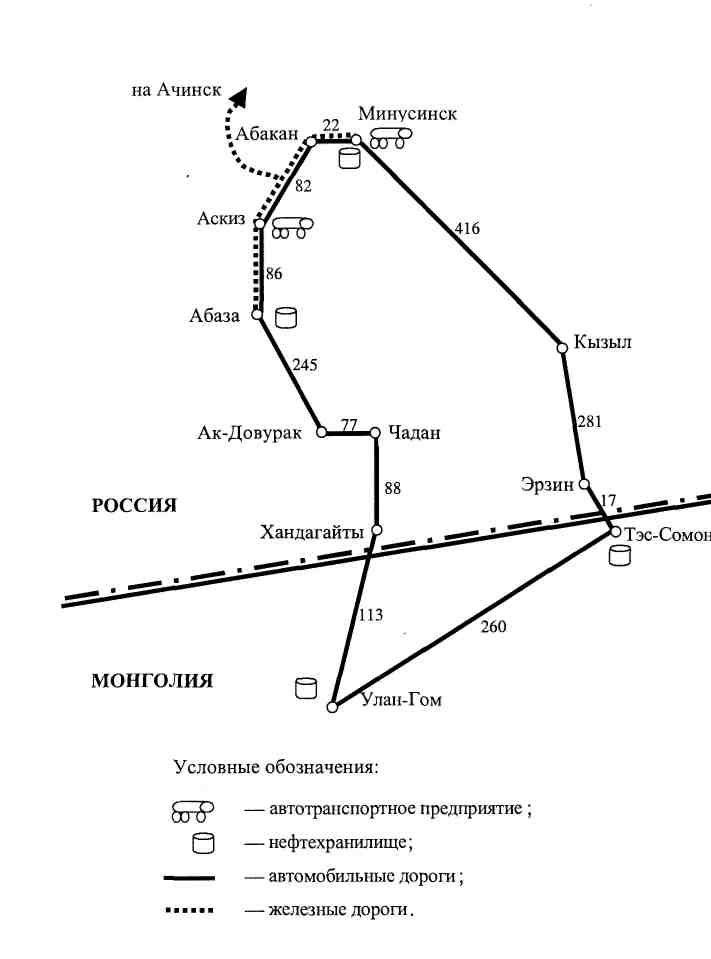 Анализ полной стоимости в логистике