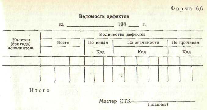 Журнал отк образец