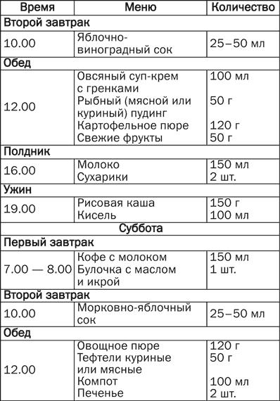 Особенности питания для пожилых людей. Памятка - Море заботы