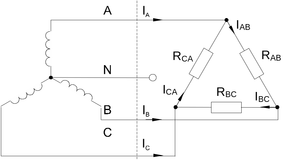 Схема обмоток трехфазного генератора. Схема соединения трехфазного генератора треугольником. Трехфазный Генератор схема звезда.