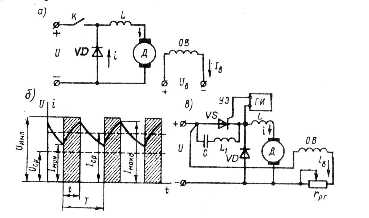 29.4. Регулирование частоты вращения двигателей параллельного возбуждения