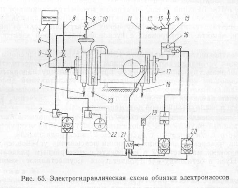 3.2.4. Установки для повышения давления