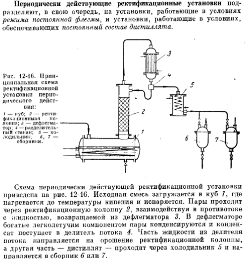 11. Объект регулирования-ректификационная установка. Цель автоматизации-поддержа