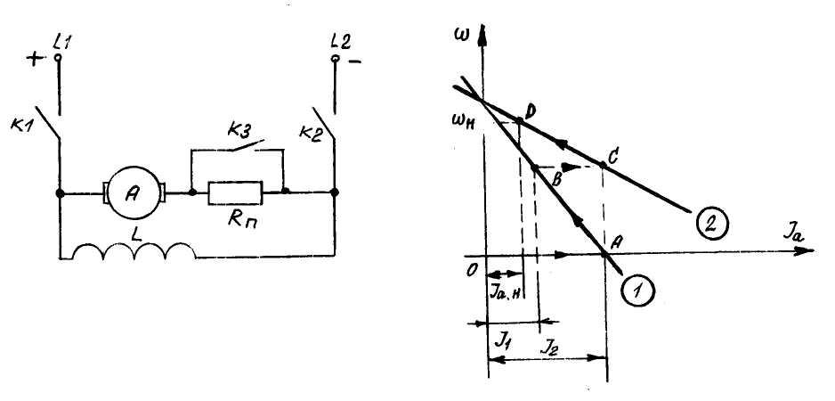 Схема пуска двигателя постоянного тока