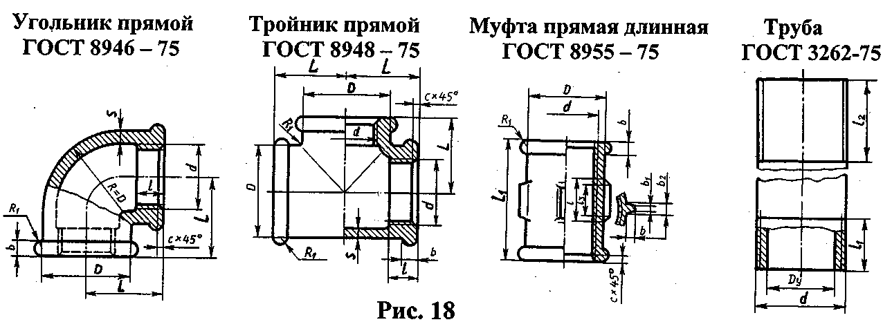Соединение 2 25 гост 5890 78 чертеж