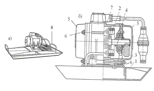 Виброплита электрическая своими руками чертежи и описание