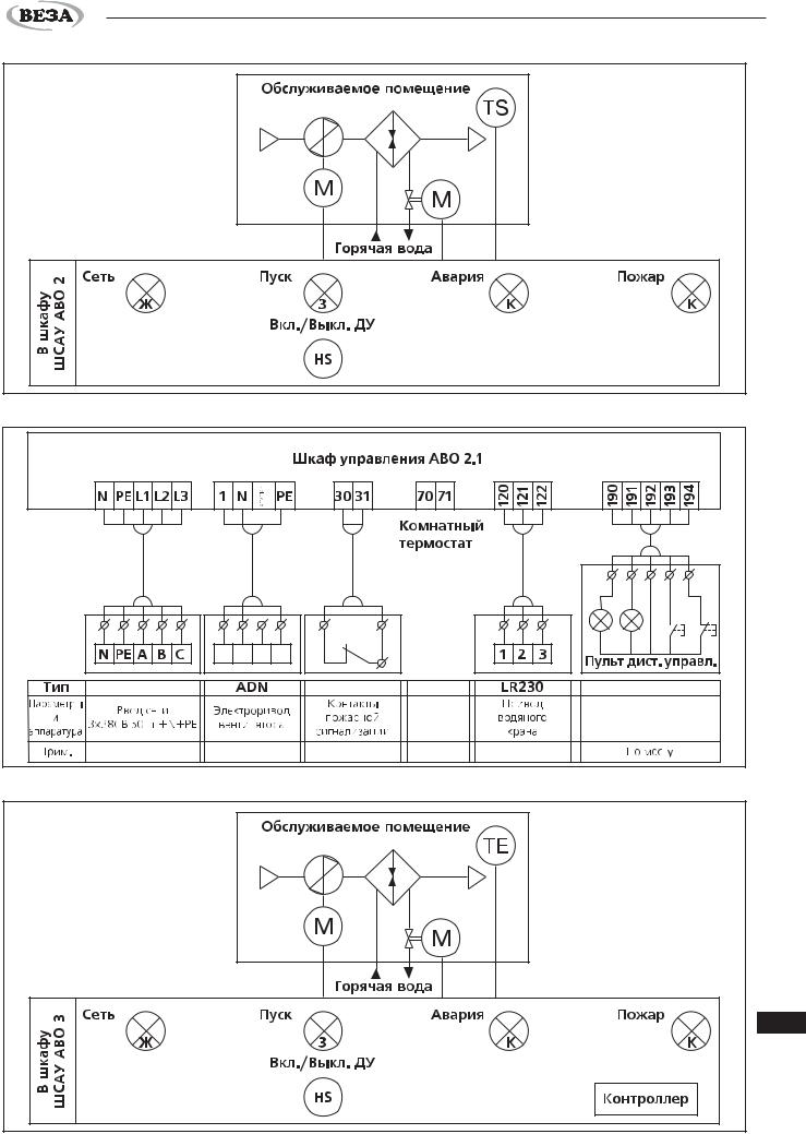 Функциональная схема аво газа