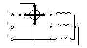 Frame2