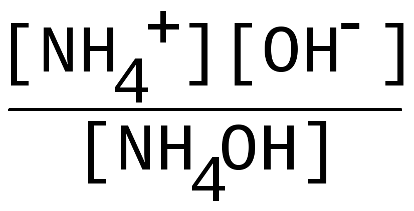 Аммоний диссоциация