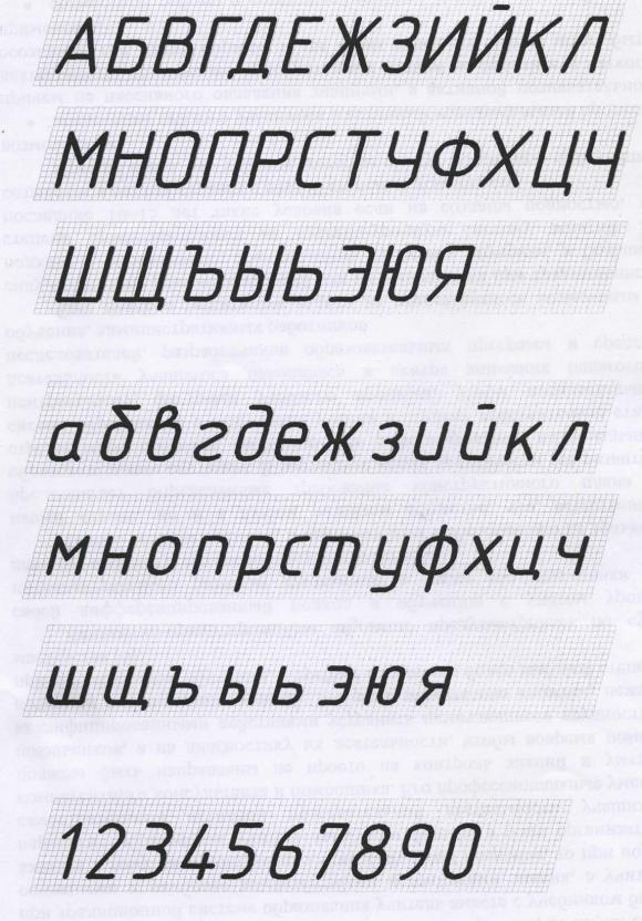 Чертежный шрифт 7. Шрифт по ГОСТУ для чертежей. ГОСТ 2.304-81 шрифты чертежные. Чертёжный шрифт ГОСТ. Чертёжный шрифт ГОСТ 2.304-81 типа б.