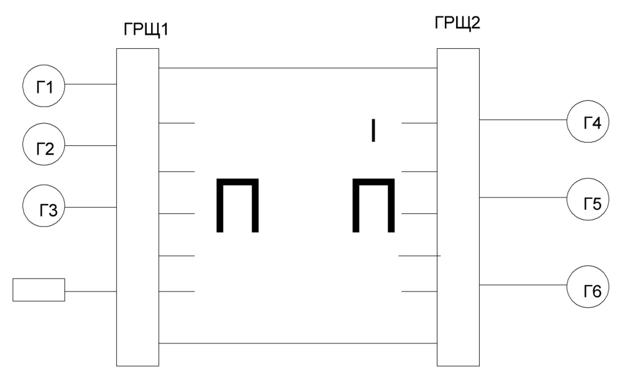 Структурные схемы сэс