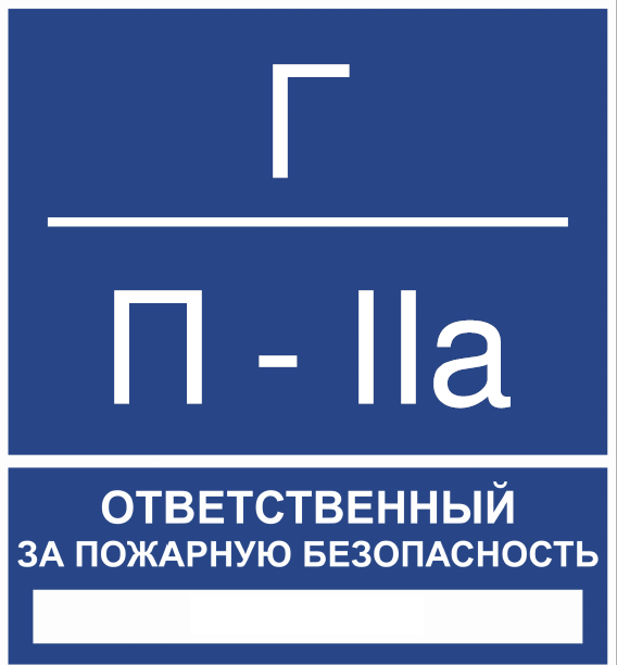 Категории пожарной опасности помещений таблички. Табличка категория помещения. Табличка категории помещений по взрывопожарной и пожарной. Таблички по пожарной безопасности категория помещений. Знак категории помещения по пожарной безопасности