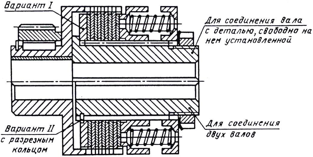 Предохранительная дисковая муфта чертеж - 85 фото