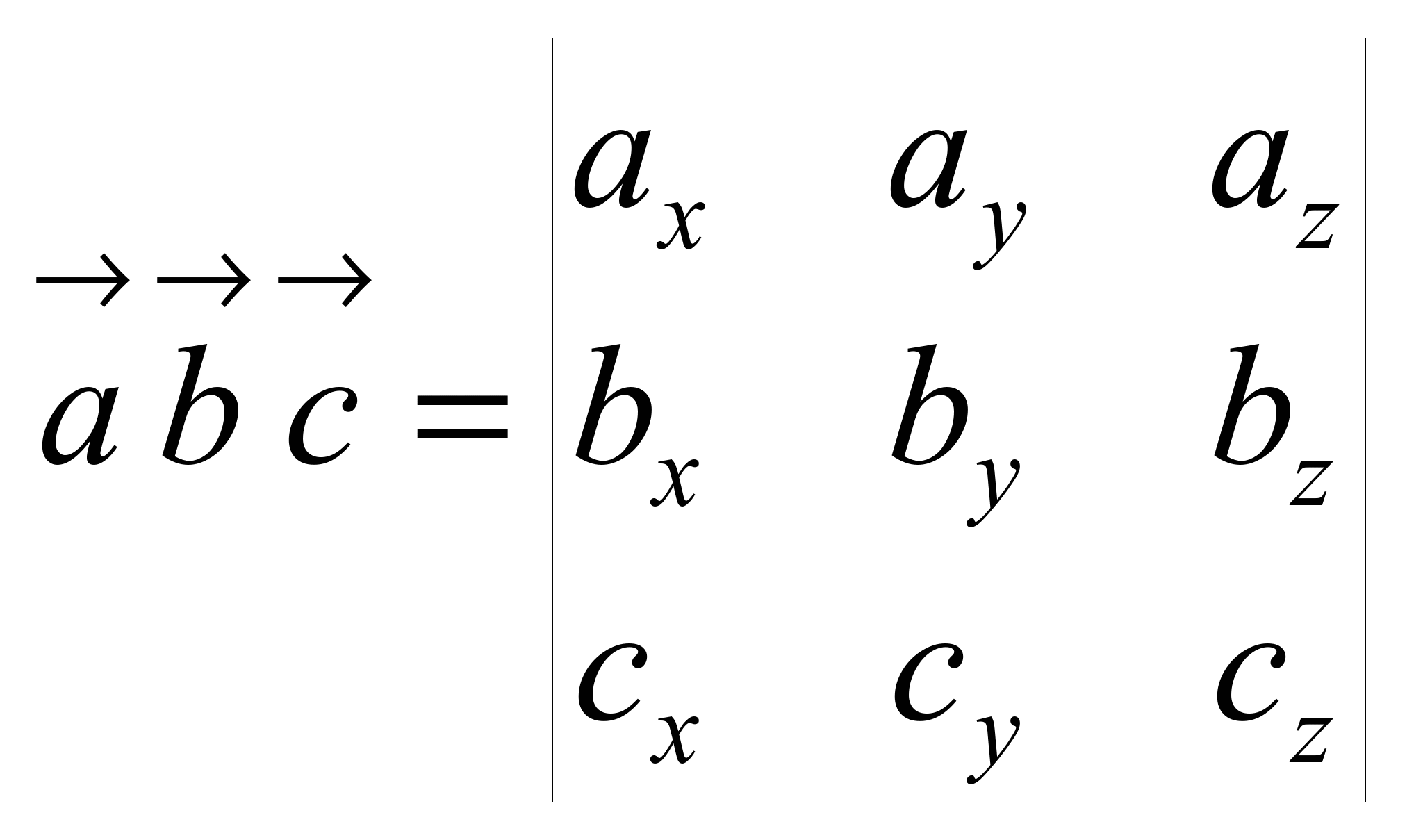Вектор x 3 1 5. Алгебраический вектор. Формулы векторов Алгебра. Необходимое и достаточное условие равенства нулю определителя.