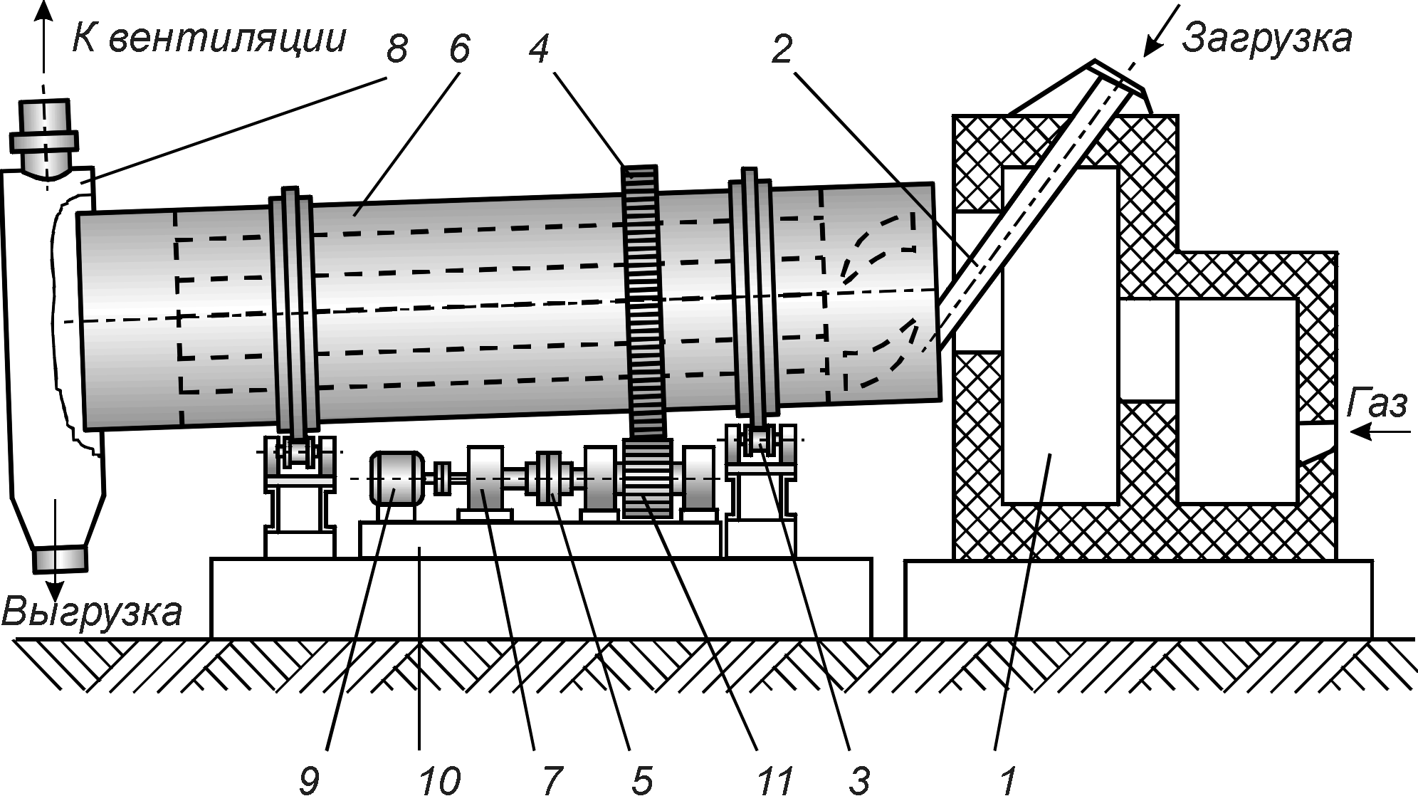 Работа барабана. Сушильный барабан ДС-117 чертеж. Барабан гранулятор-сушилка. Сушильный барабан см 1013 кинемат схема. Сушильный барабан ДС схема.