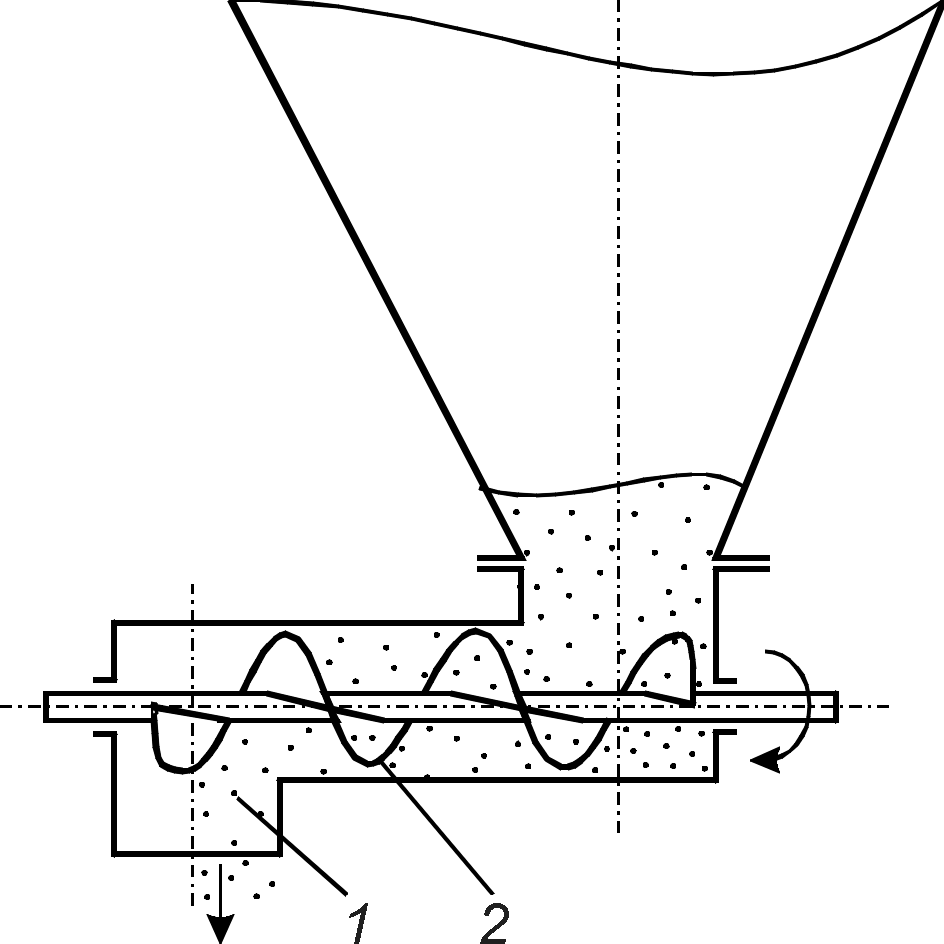 Шнековый питатель схема
