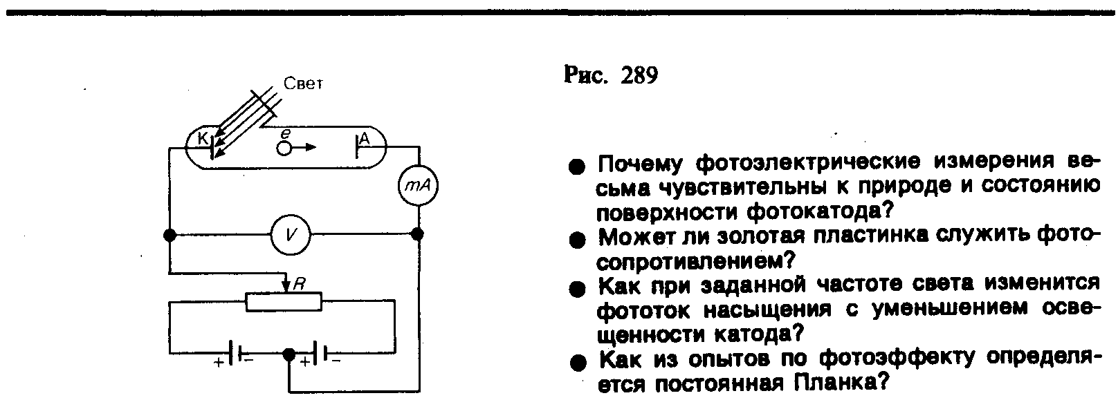 202. Виды фотоэлектрического эффекта. Законы внешнего фотоэффекта