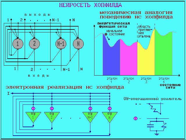 Виртуальный спор (Людмила Шапиро) / Стихи.ру