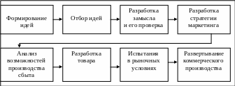 Полотно 18