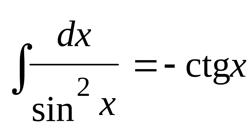 Tgx ctgx. X ctgx производная. уравнение ctgx=1. ctgx+1=0. ctg x производная ctgx.