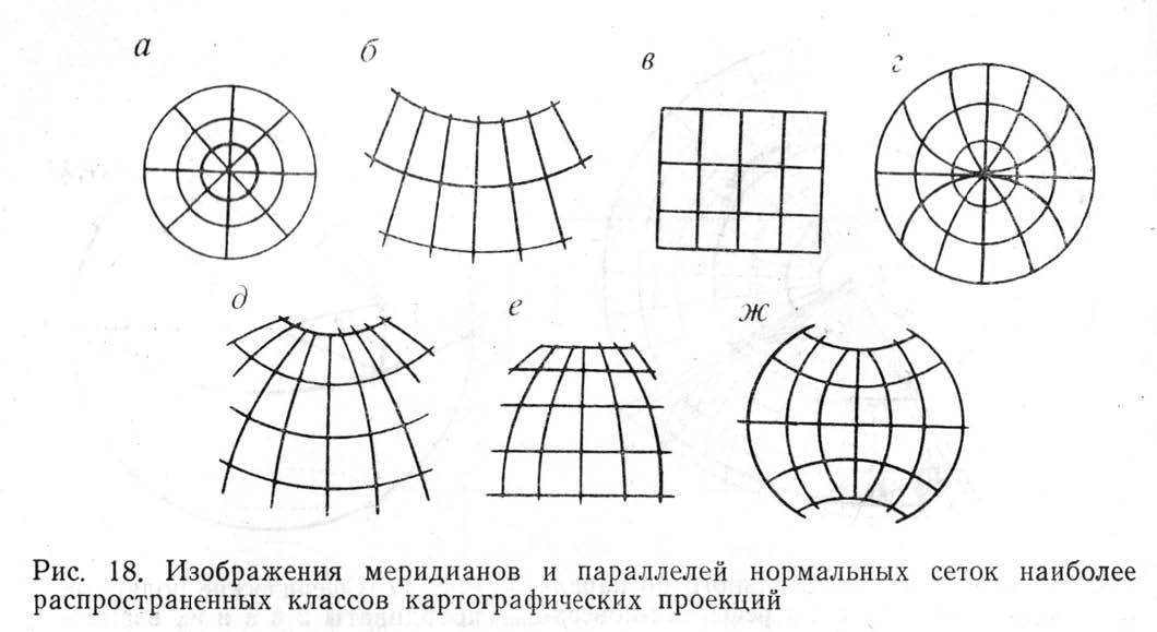 Для изображения полярных областей используют цилиндрическую проекцию