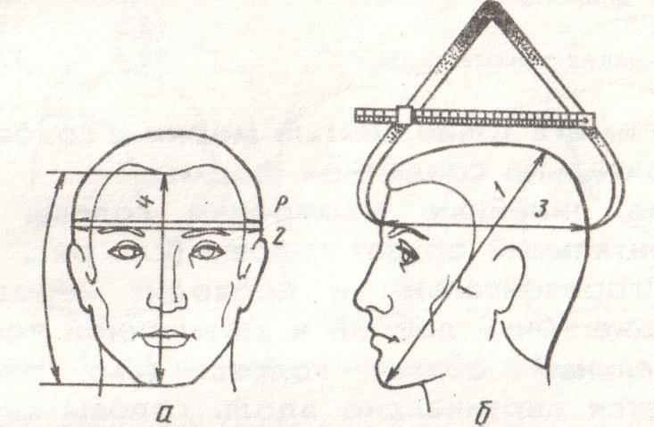 Замер какое лицо. Обмер головы для шапки. Схема измерения головы. Измерение диаметра головы. Измерение высоты головы.