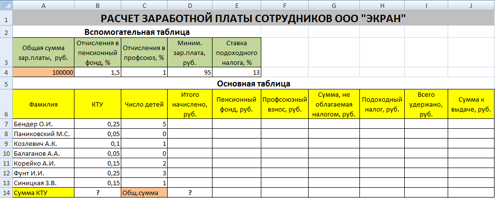 Расчет заработной платы работников предприятия. Таблица расчета заработной платы сотрудников. Таблица расчета з/п сотрудников. Таблица зарплата excel. Расчет начислений на заработную плату таблица.