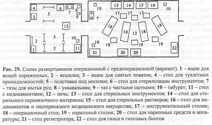 Схема операционной в больнице