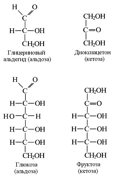 Гидроксильные группы фруктозы. Моносахариды альдозы и кетозы. Моносахариды альдозы и кетозы формулы. Моносахариды кетозы. Формулы альдоз и кетоз.