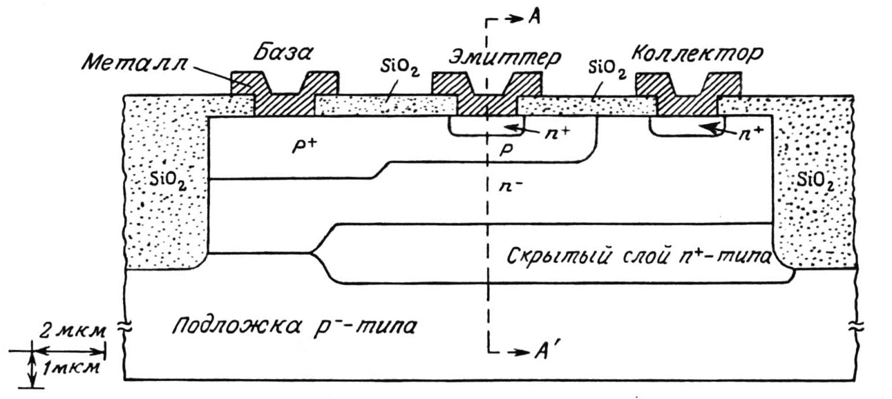 2.6. Модель Эбберса-Молла