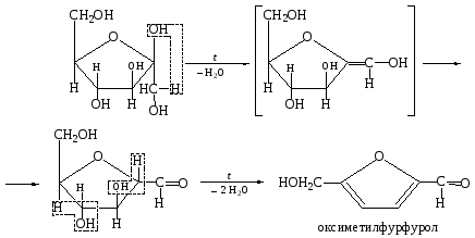 Фруктоза селиванова. Образование 5-гидроксиметилфурфурола из Глюкозы. Схему реакции образования 5-гидроксиметилфурфурола из фруктозы. Глюкоза с резорцином реакция. Образование 5-гидроксиметилфурфурола из фруктозы.