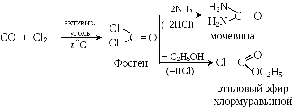 Реакция аммиака с уксусной. Фосген и аммиак. Фосген и аммиак реакция. Взаимодействие фосгена и этанола. Фосген строение молекулярное.