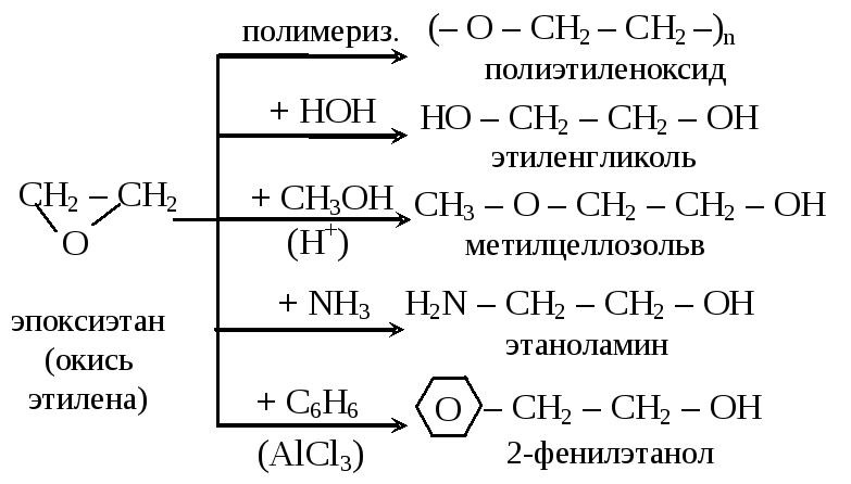 Этилена в кислой среде. 2. Этиленоксид. Этиленоксид химические свойства. Окись этилена +ch3sh. Этиленоксид→ этиленгликоль реакция.