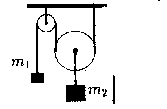 На рисунке показана система состоящая из очень легкого рычага и невесомого подвижного блока к оси