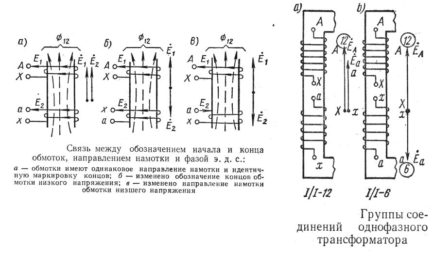 Номинальное напряжение вторичных обмоток трансформаторов напряжения