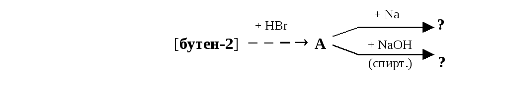 6 реакция бутена 1. 2 Метил 1 пентен hbr. Бутен 2 hbr. Пентен 2 и бромоводород. Пентен 1 бромоводород.