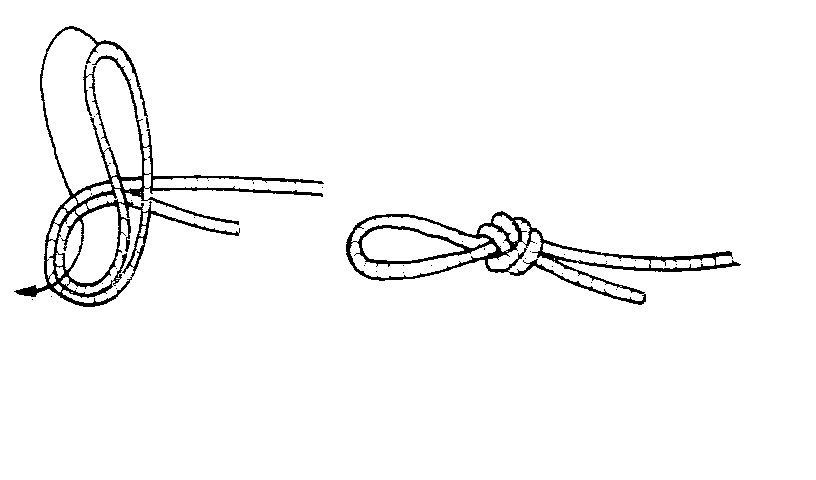 Затягивающийся узел. Узел для привязывания верёвки к кольцу. Силковый узел. Узел для завязывания веревки для троса. Силковый узел схема.