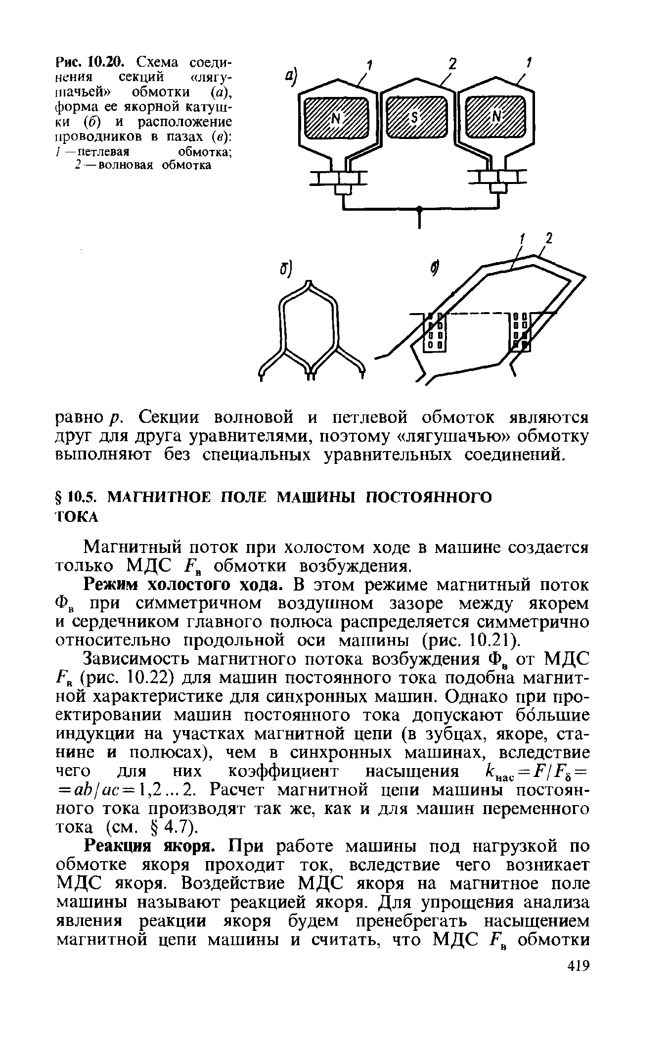 17.Обгрунтувати формулу для визначення ерс обмотки якоря.