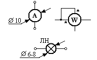 Ваттметр обозначение на схеме