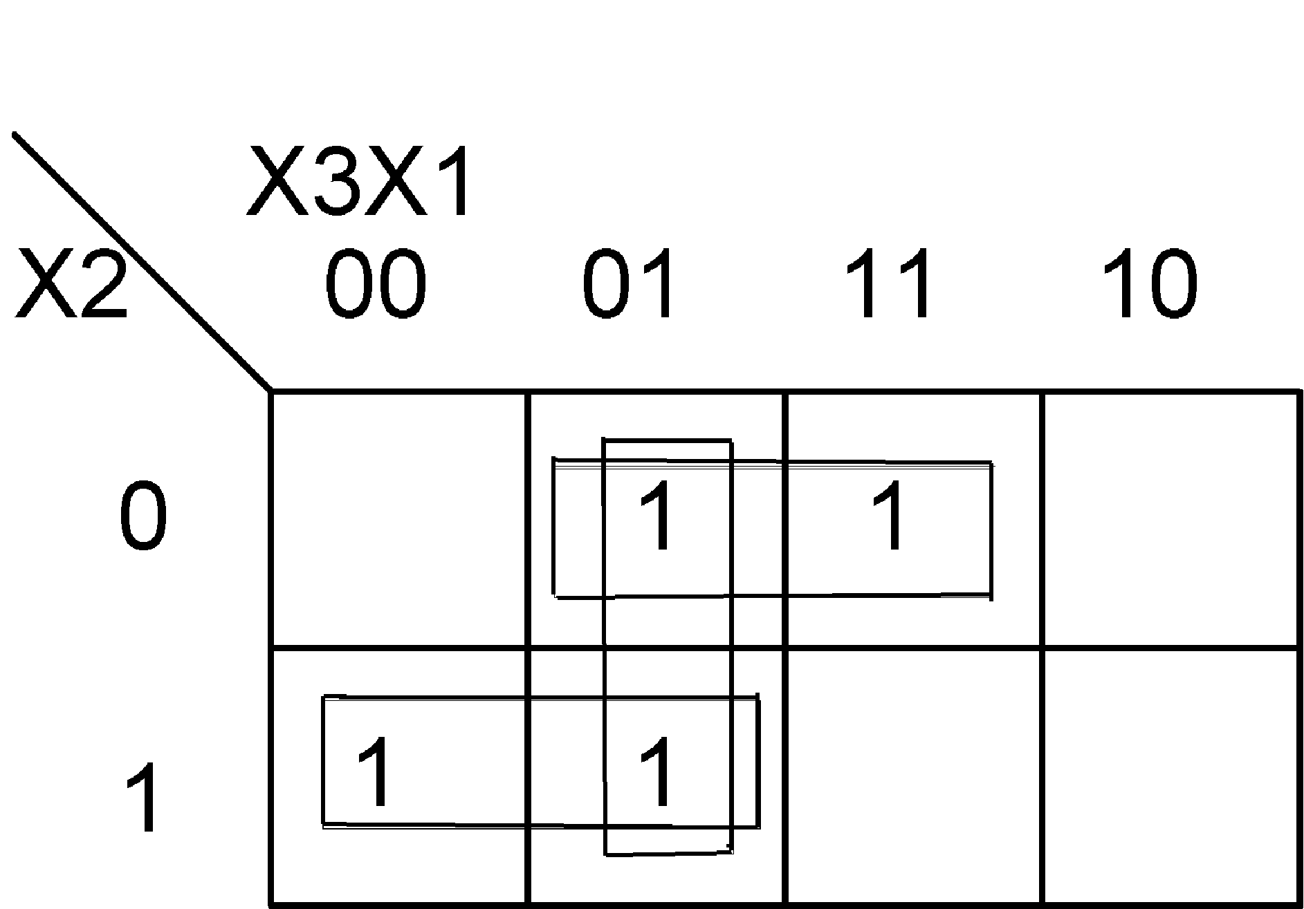 Карта карно 3 переменных