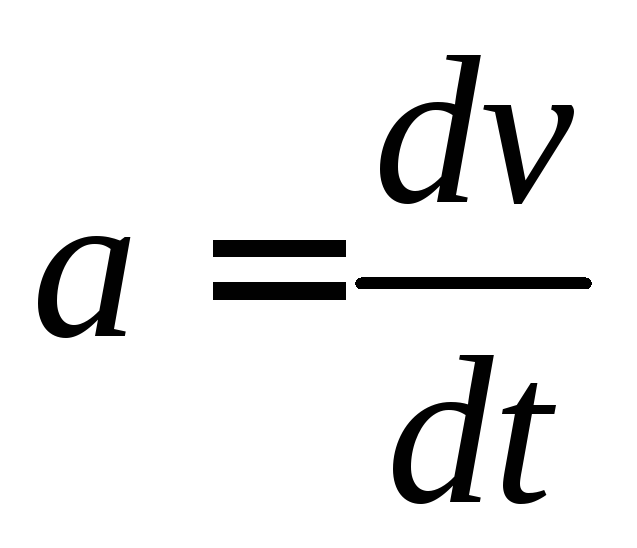 Расстояние через ускорение. Формула ускорения через производную. Формулы производной скорость и ускорение. Ускорение как производная скорости. Формула ускорения через производную скорости.