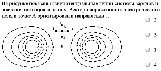 Изобразите на рисунке линии. Эквипотенциальные линии системы зарядов. На рисунке показаны эквипотенциальные линии системы. Линии напряженности поля системы зарядов. Эквипотенциальные линии и вектор напряжённости.
