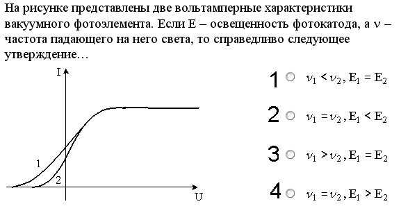 На рисунке приведены вольтамперные характеристики для одного и того же фотоэлемента