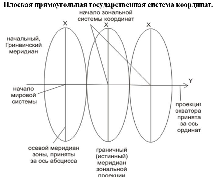 Система 14