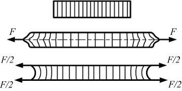 На рисунке показан растянутый стержень между продольными слоями материала