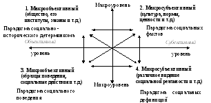 Группа 44