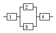 Определить вероятность безотказной работы системы ОУ. Схема состоящая из 3. GHB,JH cjcnjbn BP GZNB ,kjrjd HF,JNF.ob[ ytpfdbcbvj LHEYU JN lheuf. Эксперимент состоит из четырех последовательных