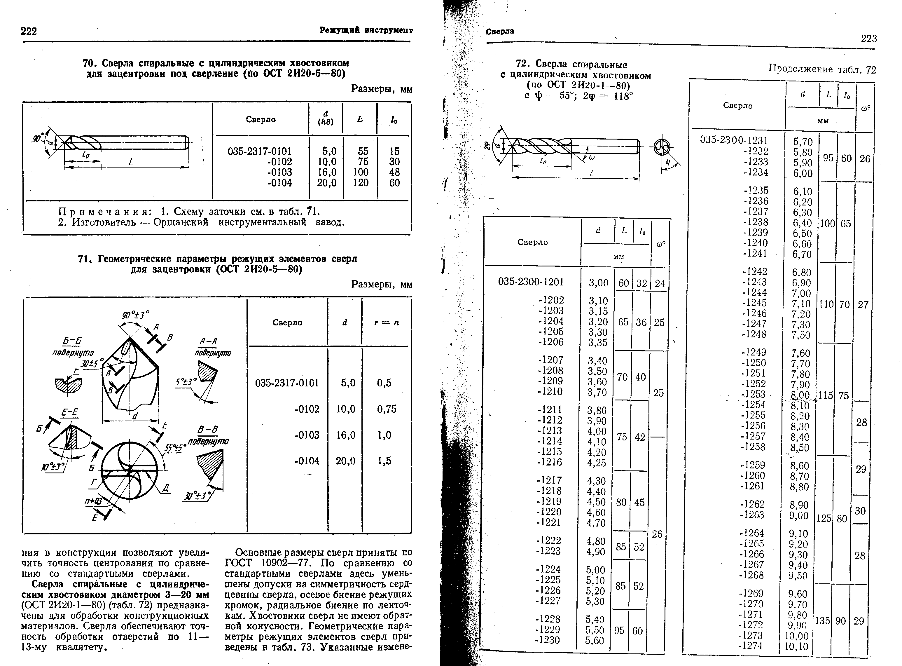 ОСТ 2 и20-5-80