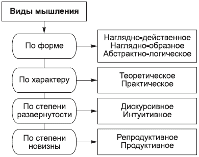 Казакова Н.Т. Философия науки