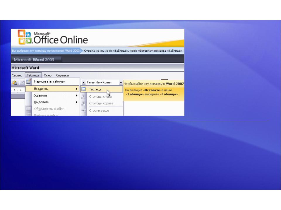 Microsoft office регистрация. Что делает Майкрософт офис. Программы входящие в Microsoft Office. Майкрософт офис презентация. Microsoft Office что можно делать.